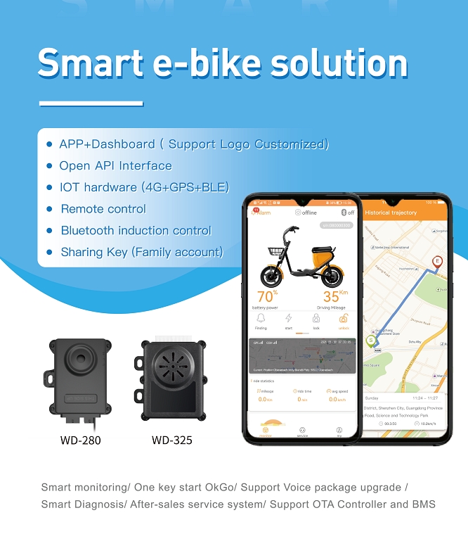 smart E-bike ngwọta